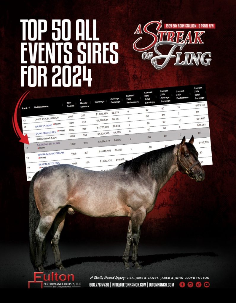 Top 50 Sires Flyer Design