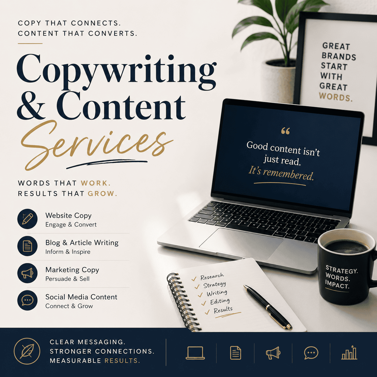 Copywriting & Content Services